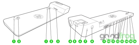 Stacja dokująca HP UltraSlim (D9Y19AV#ABB) Stacja dokująca HP UltraSlim (D9Y19AV#ABB)
