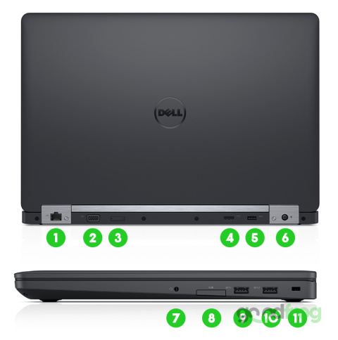 Dell Latitude E5570 / 15,6" / i5 QUAD / 16GB / SSD 256GB / W10 Dell Latitude E5570 / 15,6" / i5 QUAD / 16GB / SSD 256GB / W10