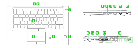 Dell Latitude 7490 / 14" FHD / i5-8350U / 16GB / SSD NVMe / W10/11