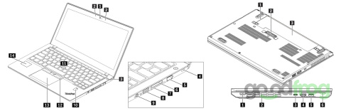 Lenovo ThinkPad X270 / 12" / FHD / i5 / 8GB / SSD 256GB / W10