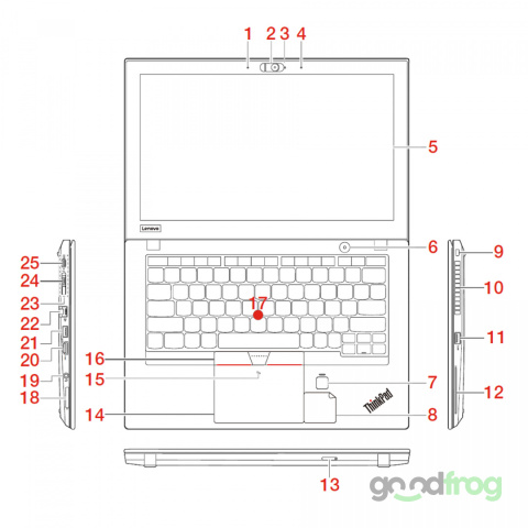 Lenovo ThinkPad T480S / 14" FHD / i7 4CORE / 16 GB / SSD 512 GB / W10/11