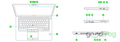 Dell Latitude 5490 / 14" / Full HD / i5 7300U / 16GB DDR4 / SSD / W10
