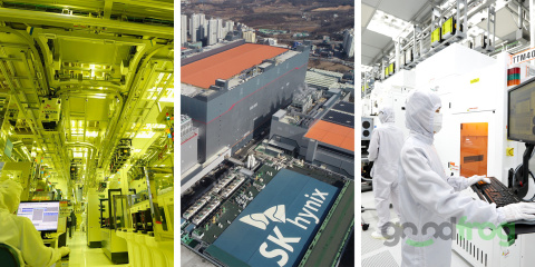 PAMIĘĆ RAM 4 GB DDR4 / SK HYNIX / SODIMM / 1Rx16 PC4 / 3200 MHz (HMA851S6DJR6N-XN)