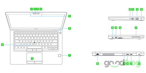 Dell Latitude 5480 / 14" / FHD / 16GB / 256GB SSD / W10