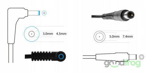 Oryginalny zasilacz HP Smart AC (TPN-DA17) / 65W / 19.5V 3.33A / Adapter + Kabel Oryginalny zasilacz HP Smart AC (TPN-DA17) / 65W / 19.5V 3.33A / Adapter + Kabel
