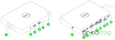 Nowa stacja dokująca Dell WD15 Wired USB-C z DisplayPort / BOX